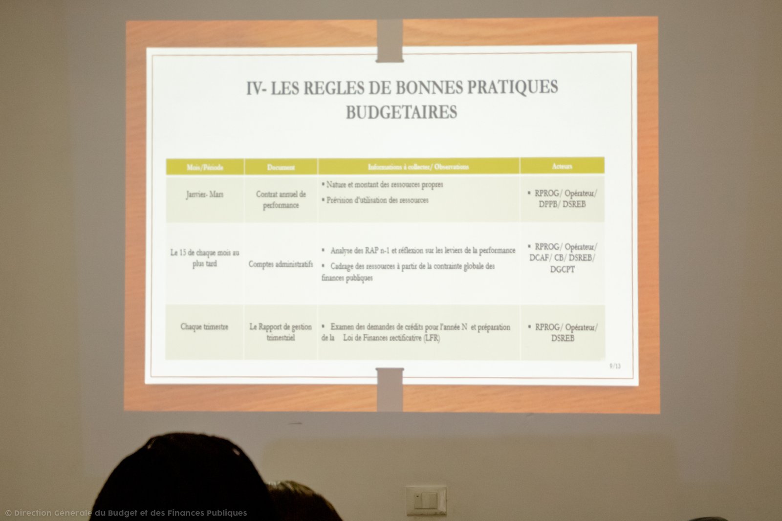DGBFIP/ Mission de la Direction du Suivi et de la Régulation de l’Exécution Budgétaire (DSREB) / Libreville — image 3